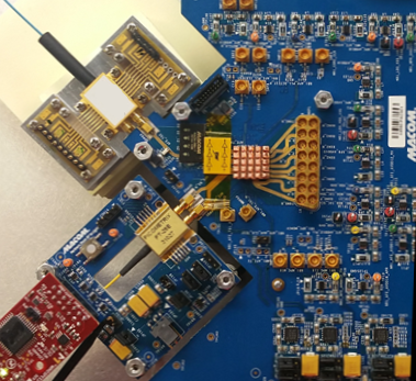 MACOM's 100G Single Lambda Solution MACOM's 100G Single Lambda Solution leverages the company's 53 Gbaud PAM-4 technology to deliver 100G throughput over a single wavelength.