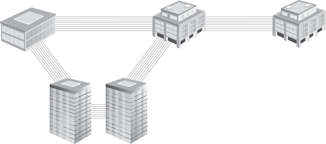 Peering PoP Offload