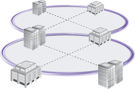 Mesh Interconnect