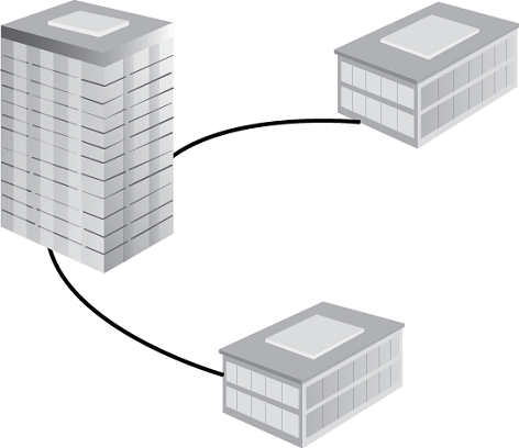 Demarcation for Cloud