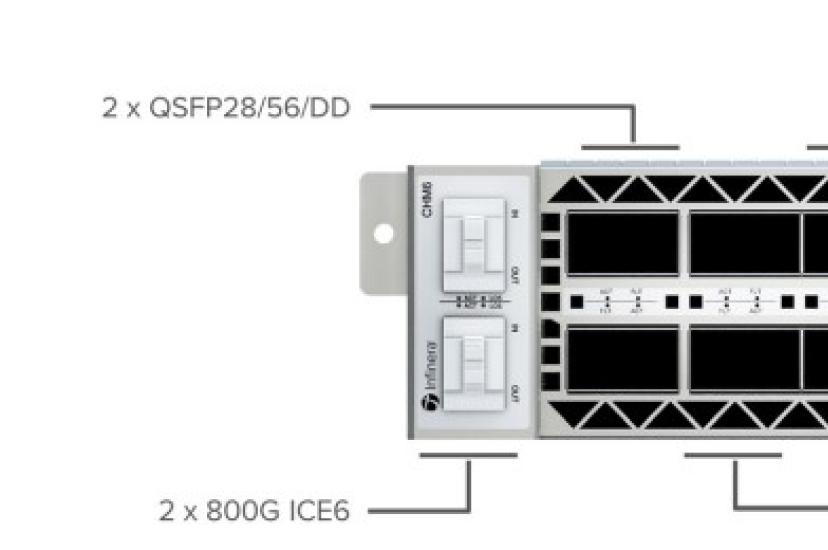The ICE6-enabled CHM6 sled for the GX G42