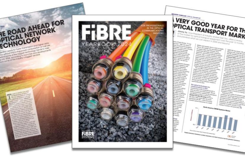 Fibre Yearbook 2024