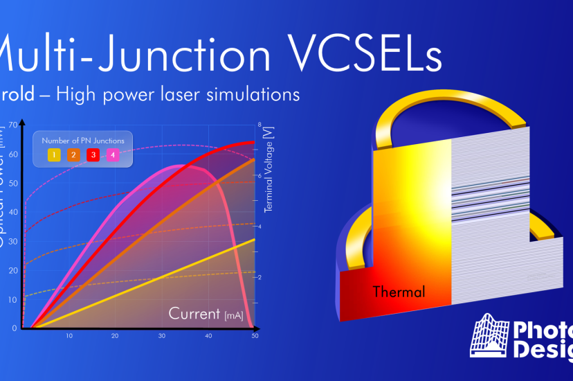 Photon Design advances multi-junction VCSEL simulation for high-power datacoms 