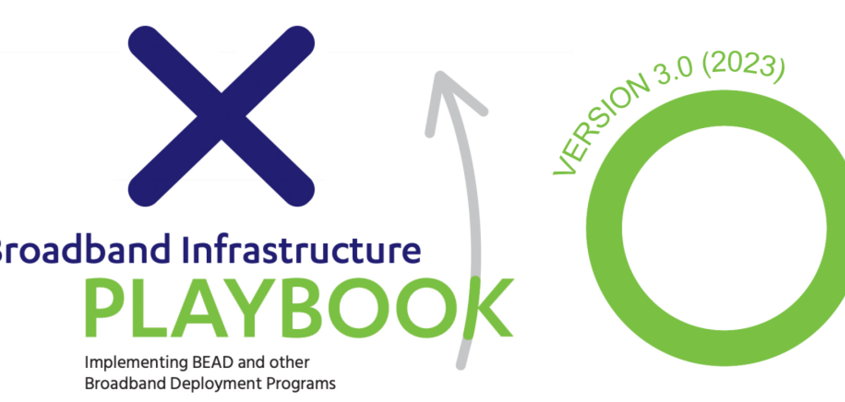 FBA NTCA Broadband Infrastructure Playbook 3.0