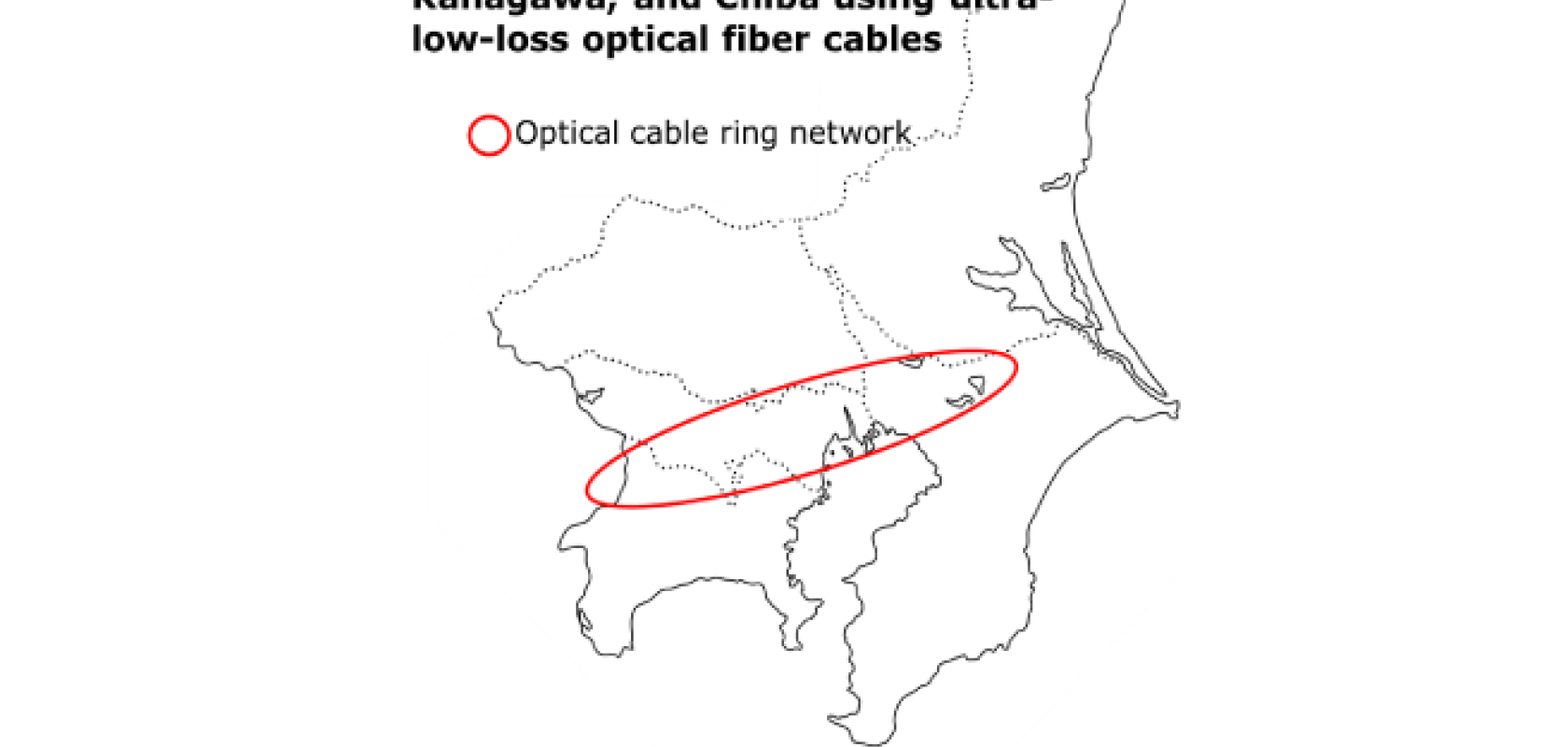 Sumitomo Figure 1 DCI cable route