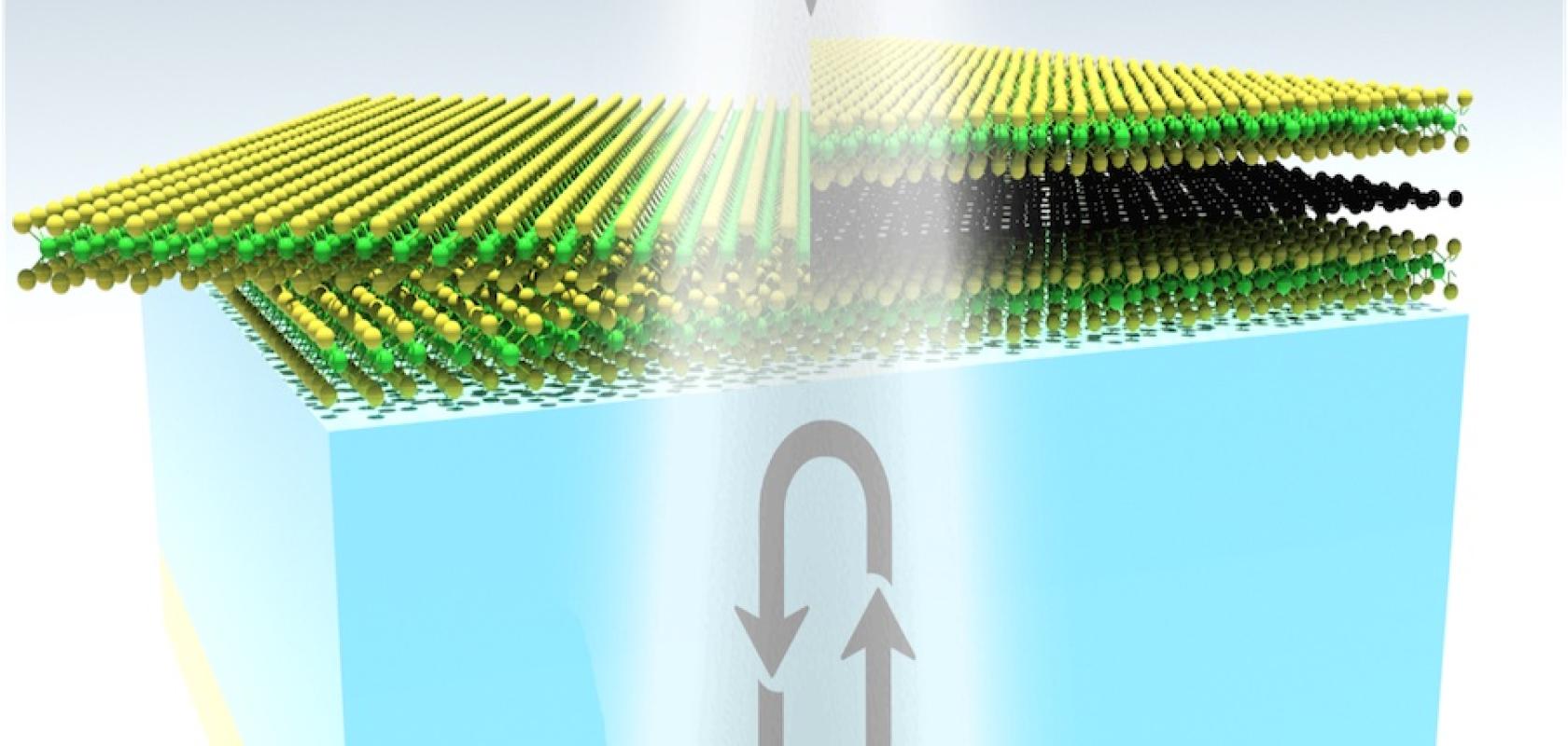 University of Minnesota researchers made a “near-perfect absorber”