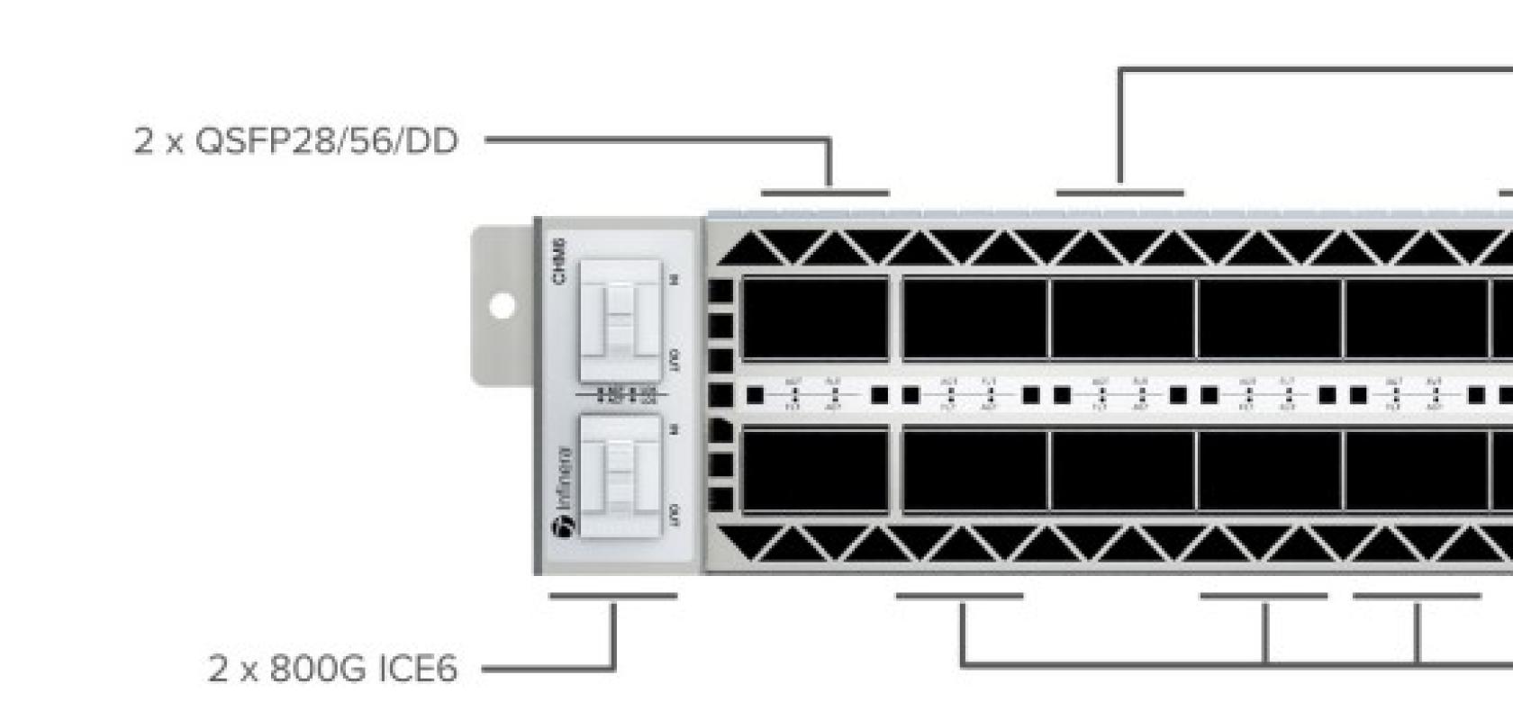 The ICE6-enabled CHM6 sled for the GX G42 The ICE6-enabled CHM6 sled for the GX G42