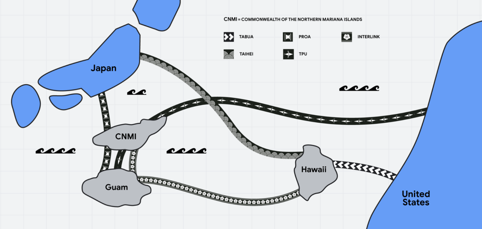 Google’s subsea cable network under the Pacific Connect initiative (Credit: Google) Google’s subsea cable network under the Pacific Connect initiative (Credit: Google)