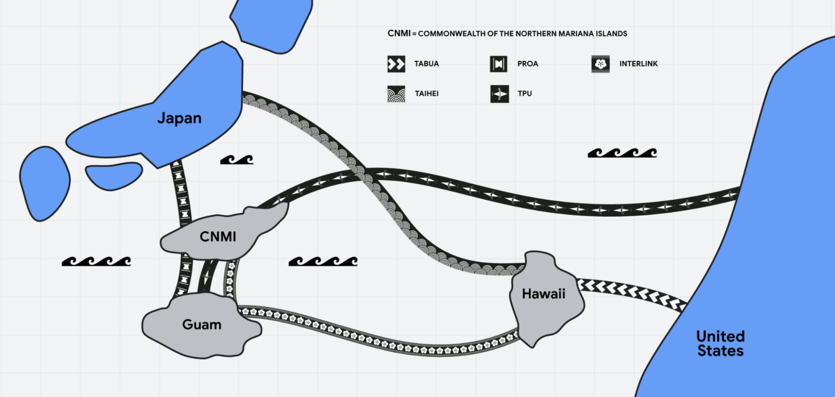 Google’s subsea cable network under the Pacific Connect initiative (Credit: Google)