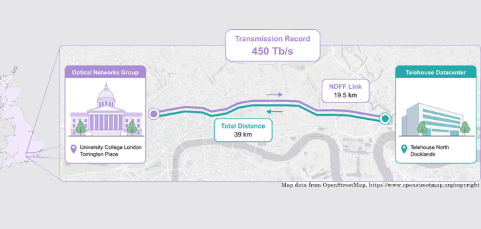 NICT 450Tb/s fibre record