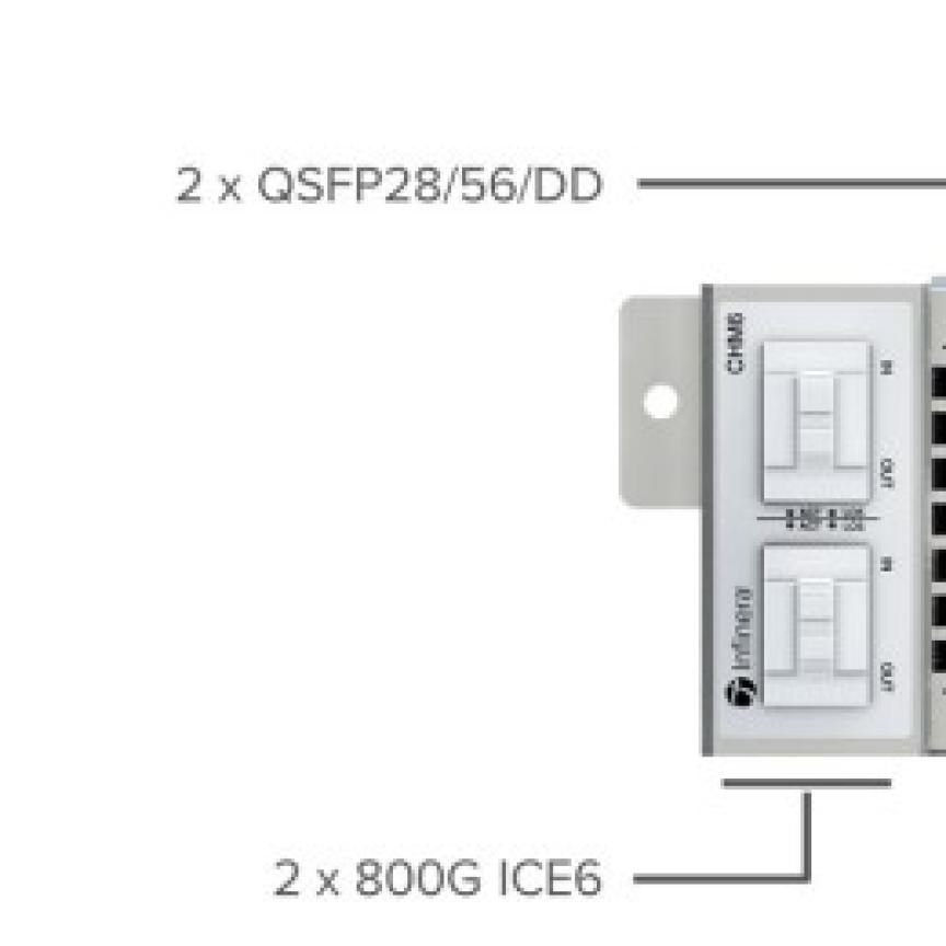 The ICE6-enabled CHM6 sled for the GX G42