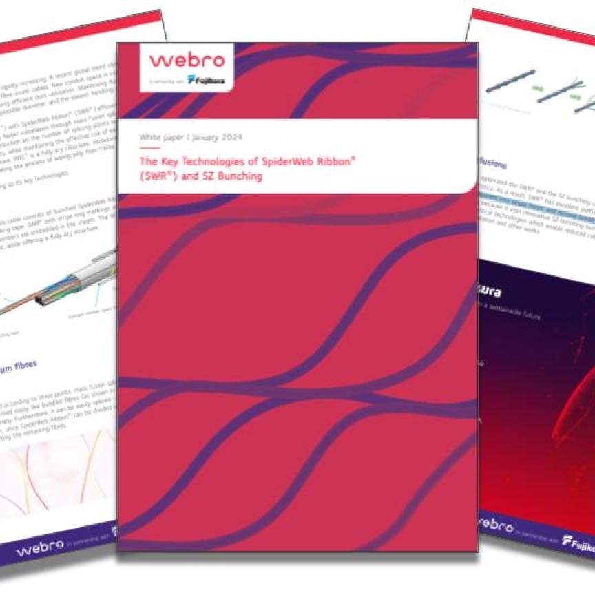 The Key Technologies of SpiderWeb Ribbon (SWR) cable and SZ Bunching