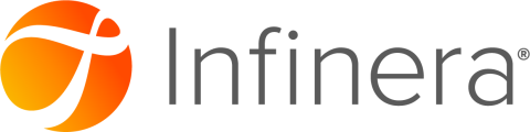 Infinera logo